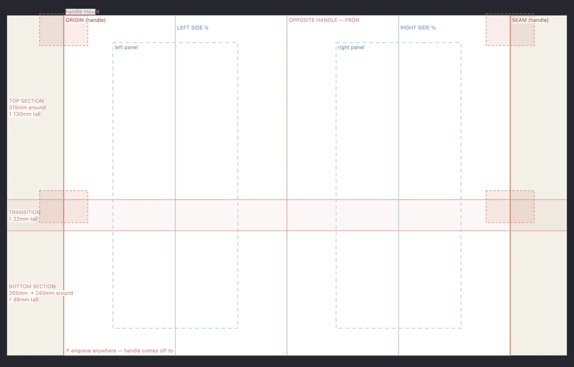The TumblerForge studio canvas: a full-circumference wrap template with seam and front guides