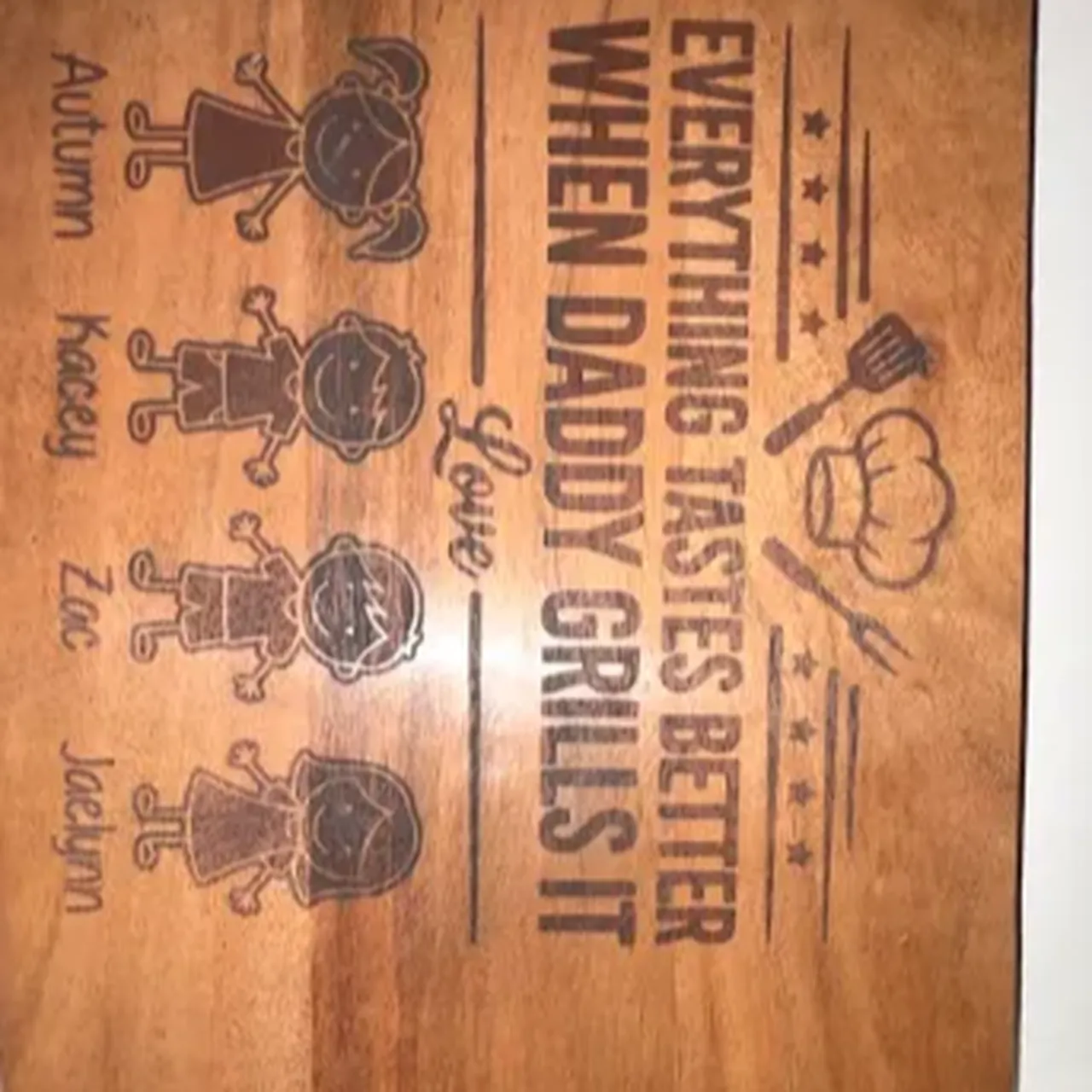 Walnut Cutting Board test grid