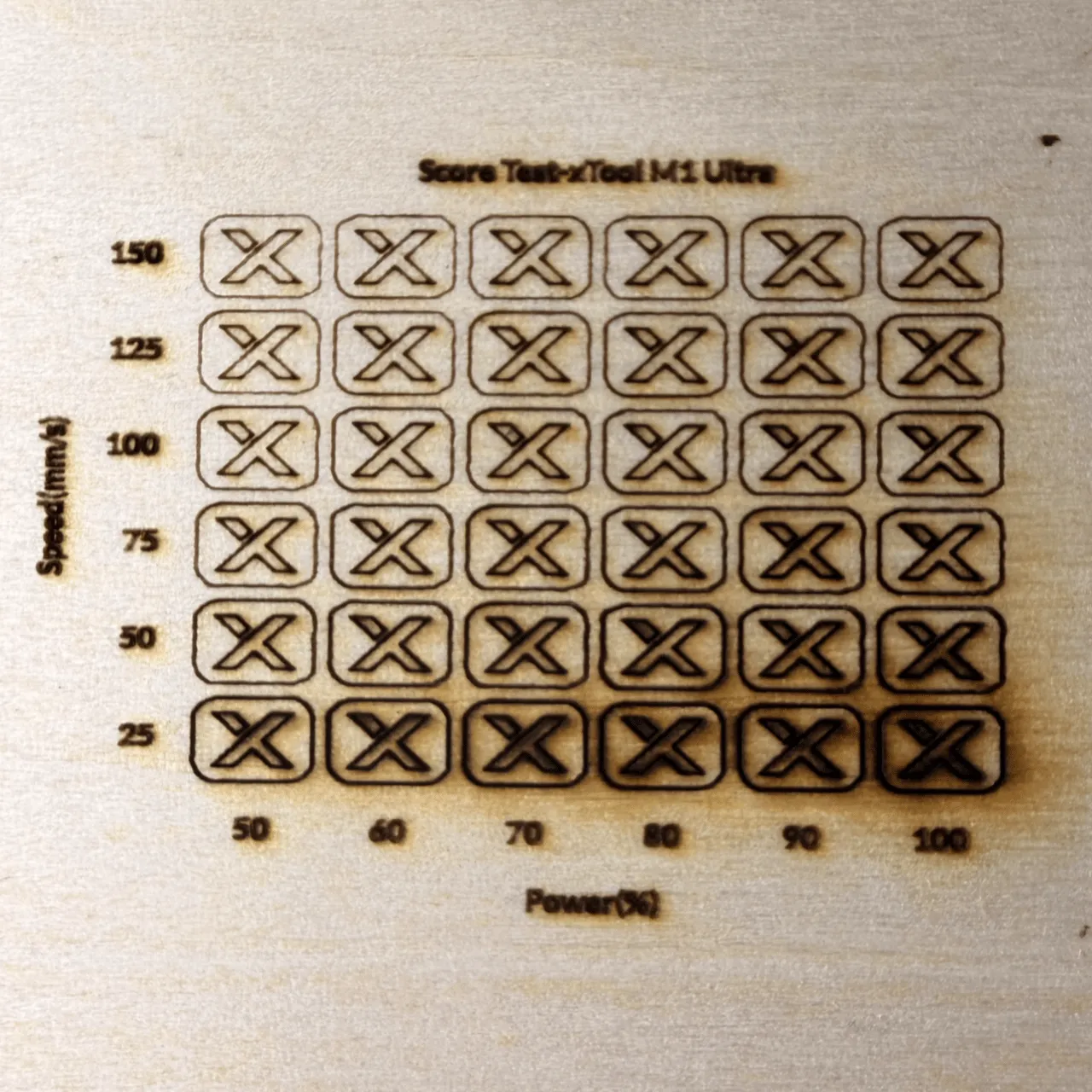 1/8"(3mm) Basswood Plywood test grid