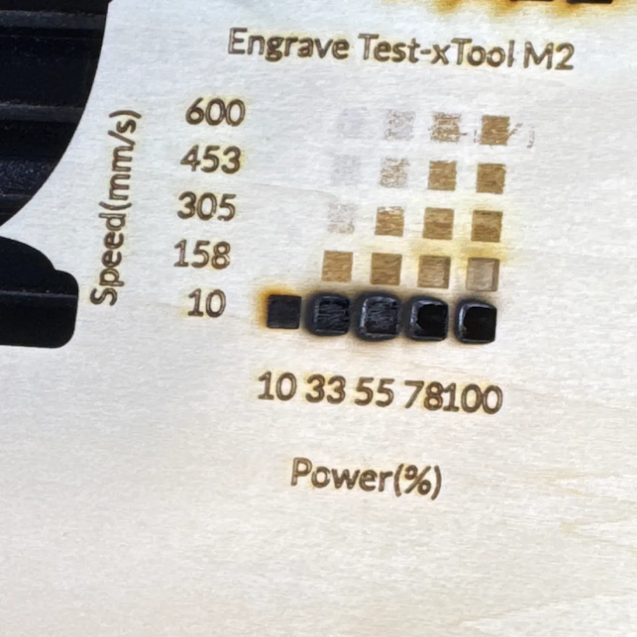 Amazon 1/16" Basswood test grid