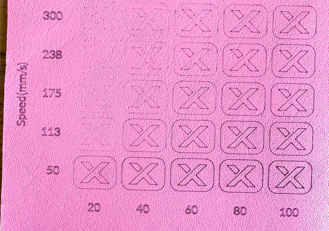 Pink Kangaroo Leather test grid