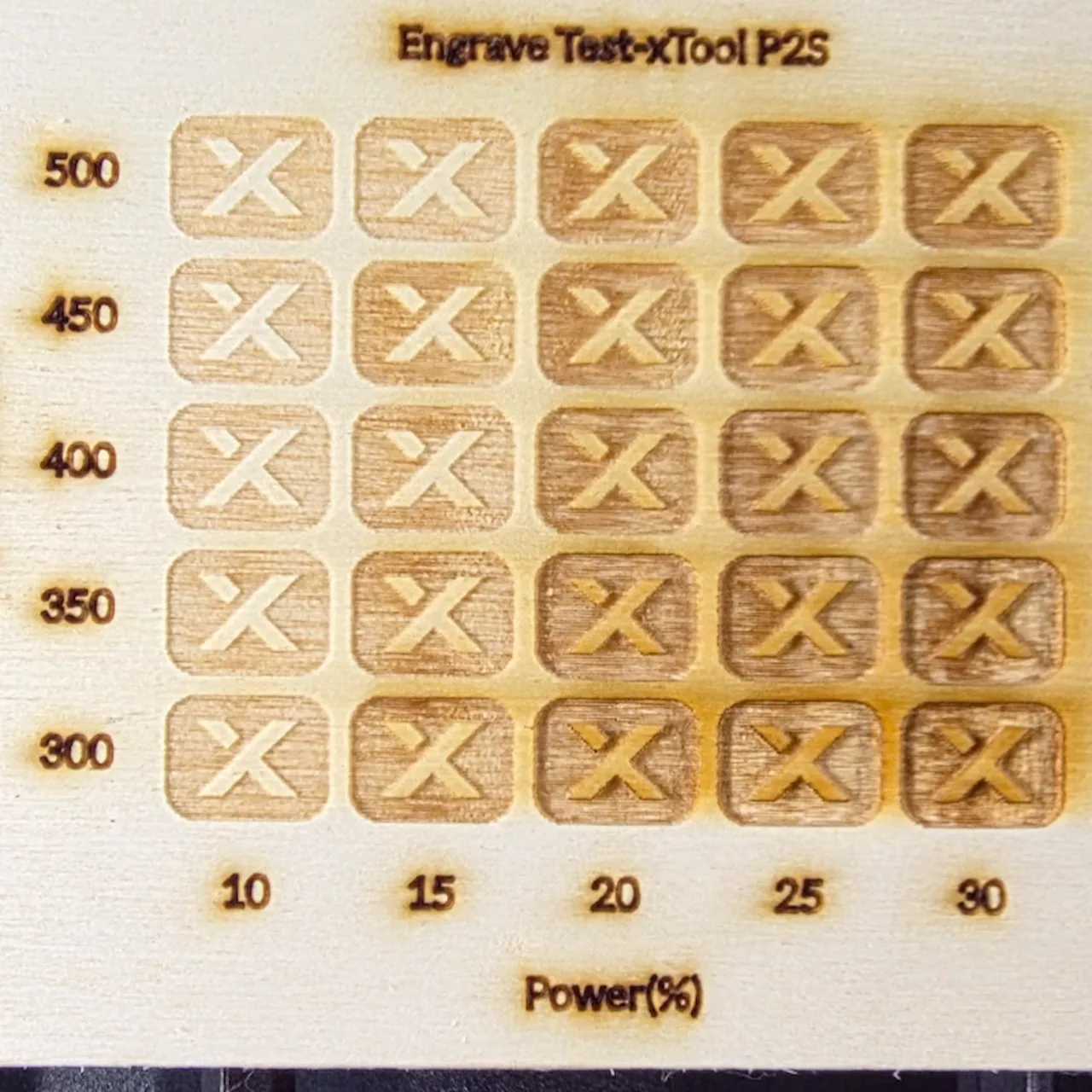 1/8"(3mm) Basswood Plywood test grid