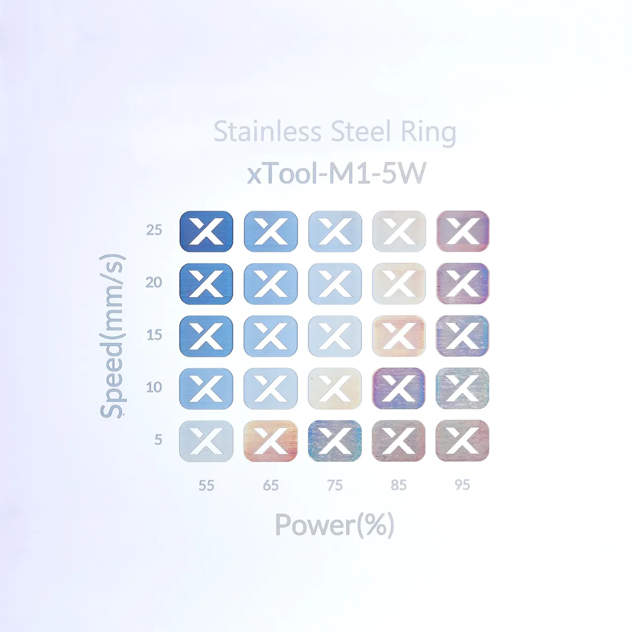 Stainless Steel Mug(StainlessSteel) test grid
