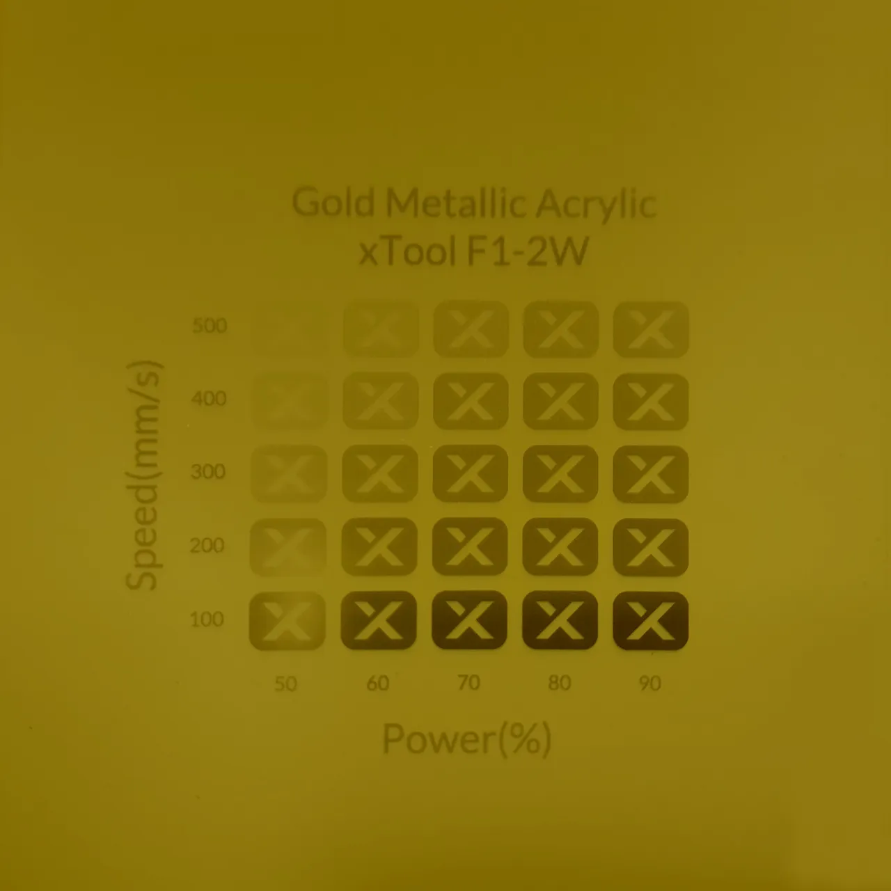 1/8"(3mm) Gold Metallic Acrylic test grid