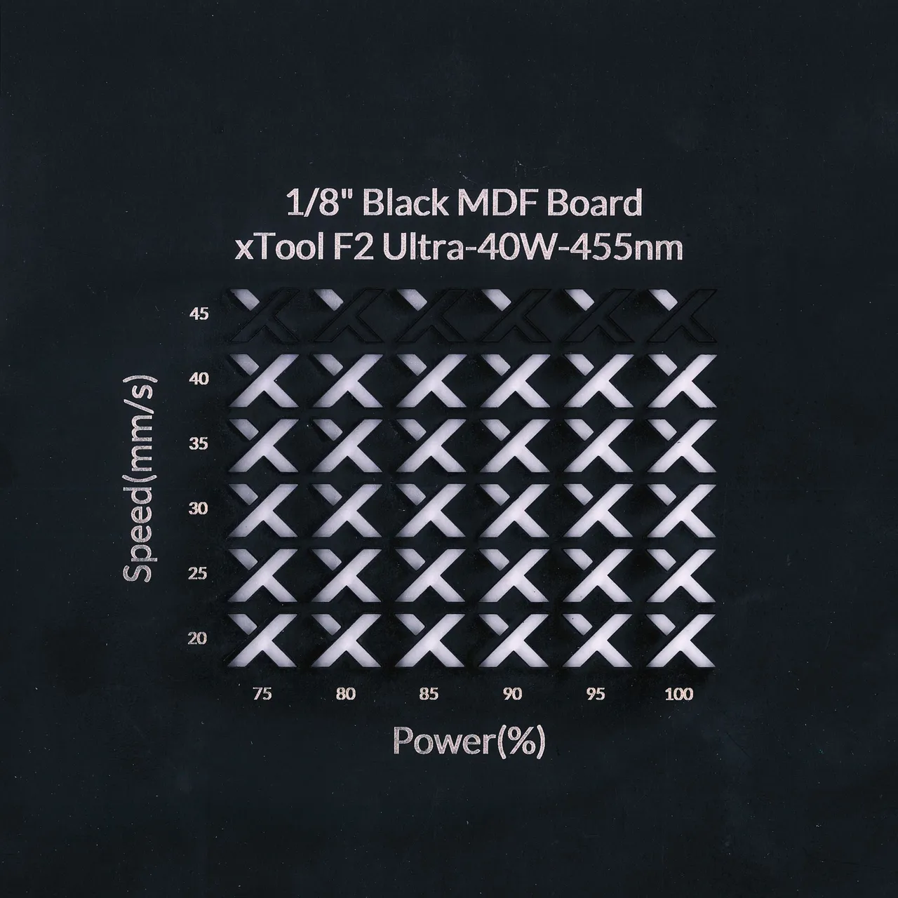 1/8"(3mm) Black MDF Board test grid