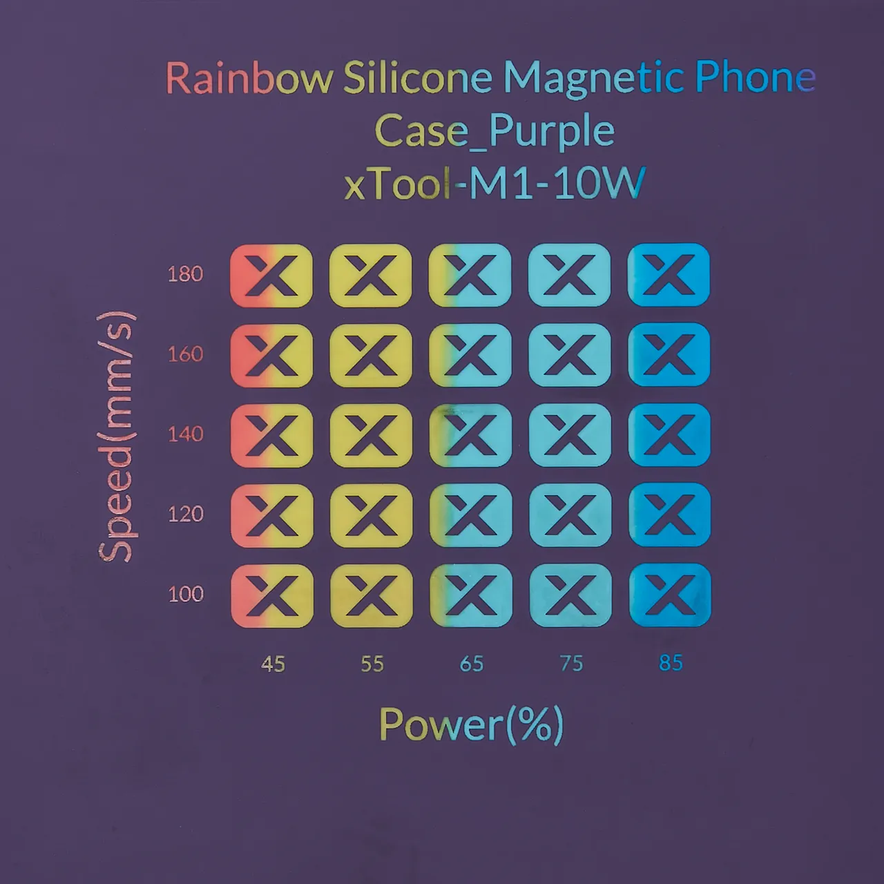 Purple to Rainbow Silicone test grid