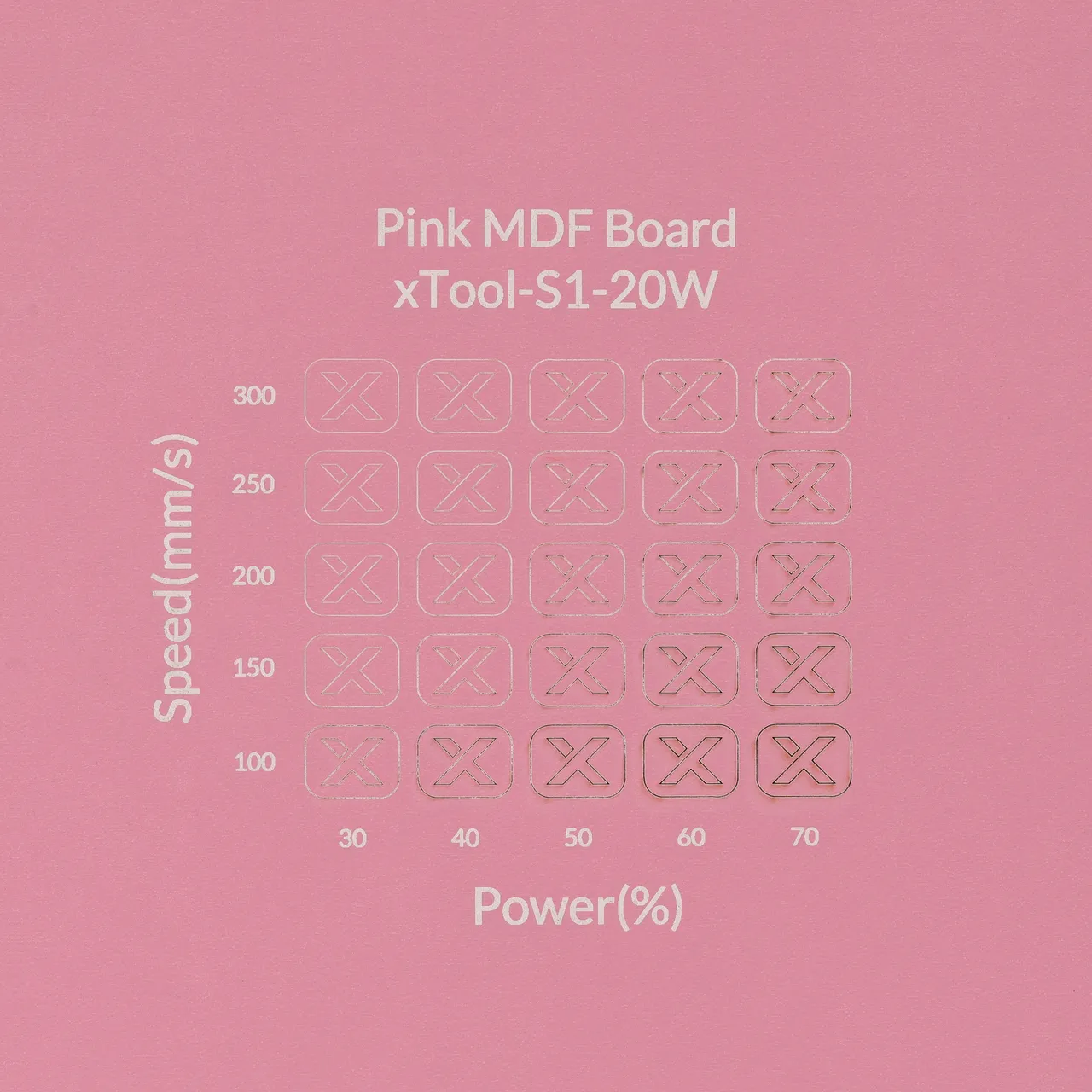 1/8"(3mm) Light Pink MDF Board test grid