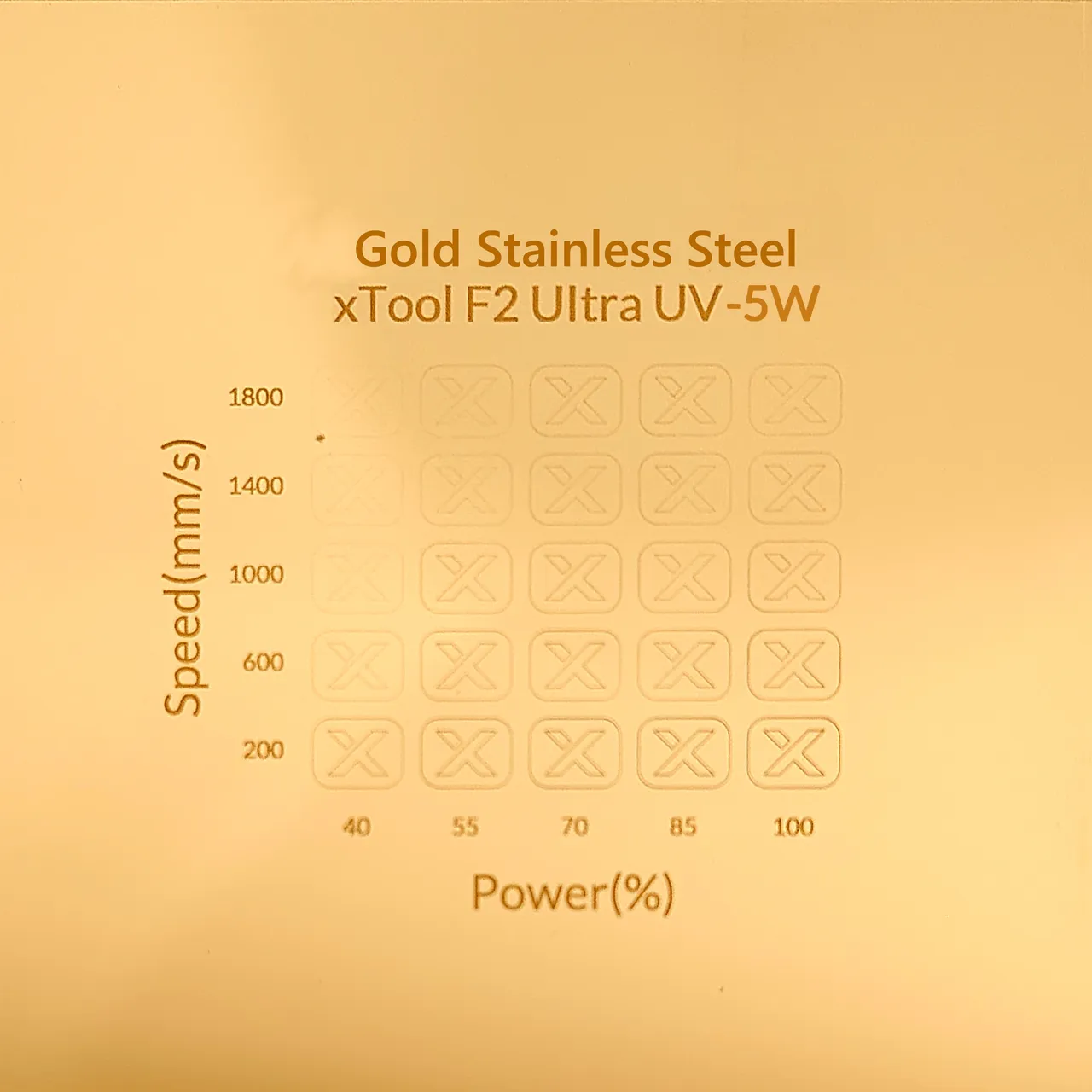 Gold Stainless Steel Bottle Necklace test grid