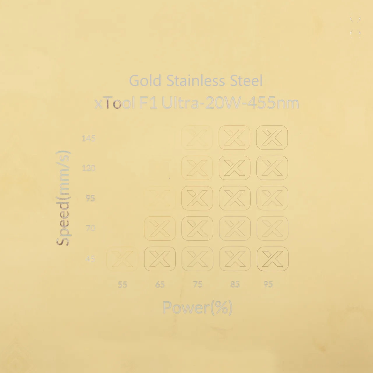 Gold Hexagon Beads test grid