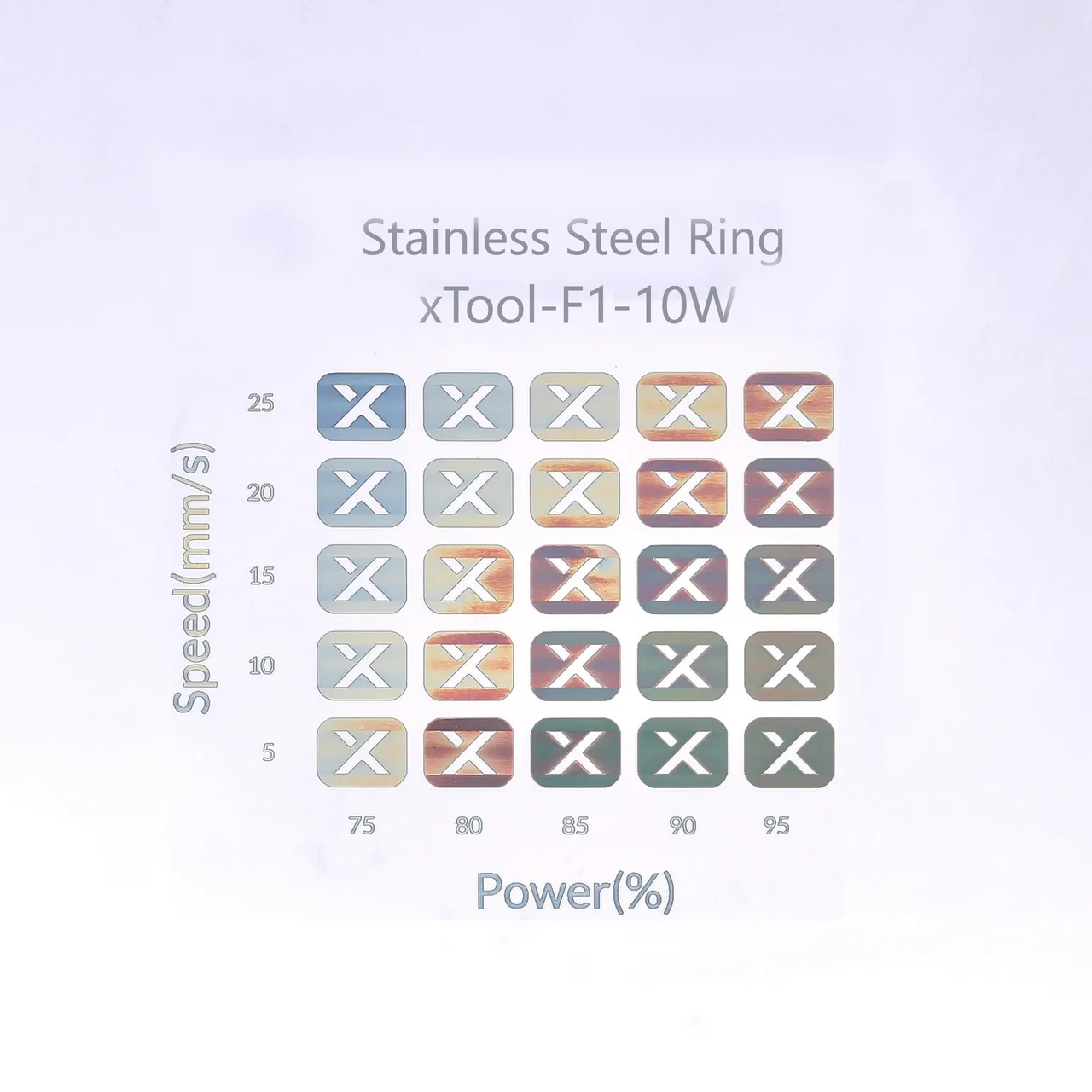 Stainless Steel Mug(StainlessSteel) test grid