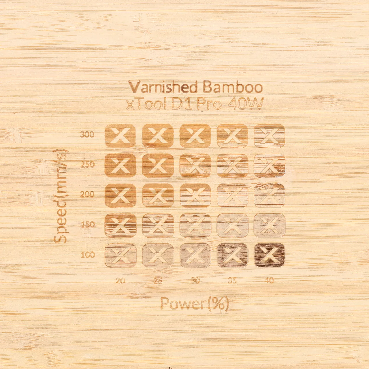 Varnished Bamboo test grid