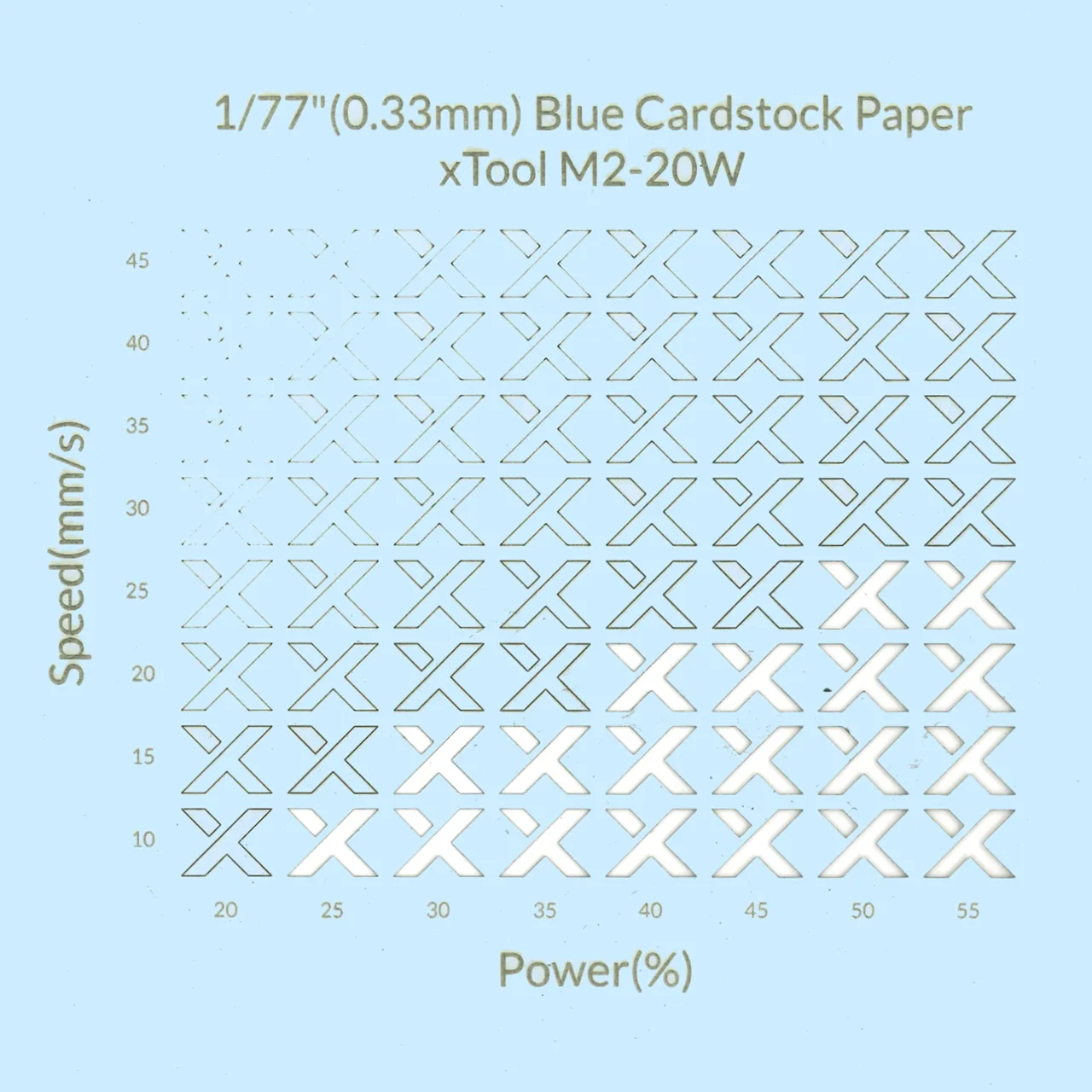 1/77"(0.33mm) Blue Cardstock Paper test grid