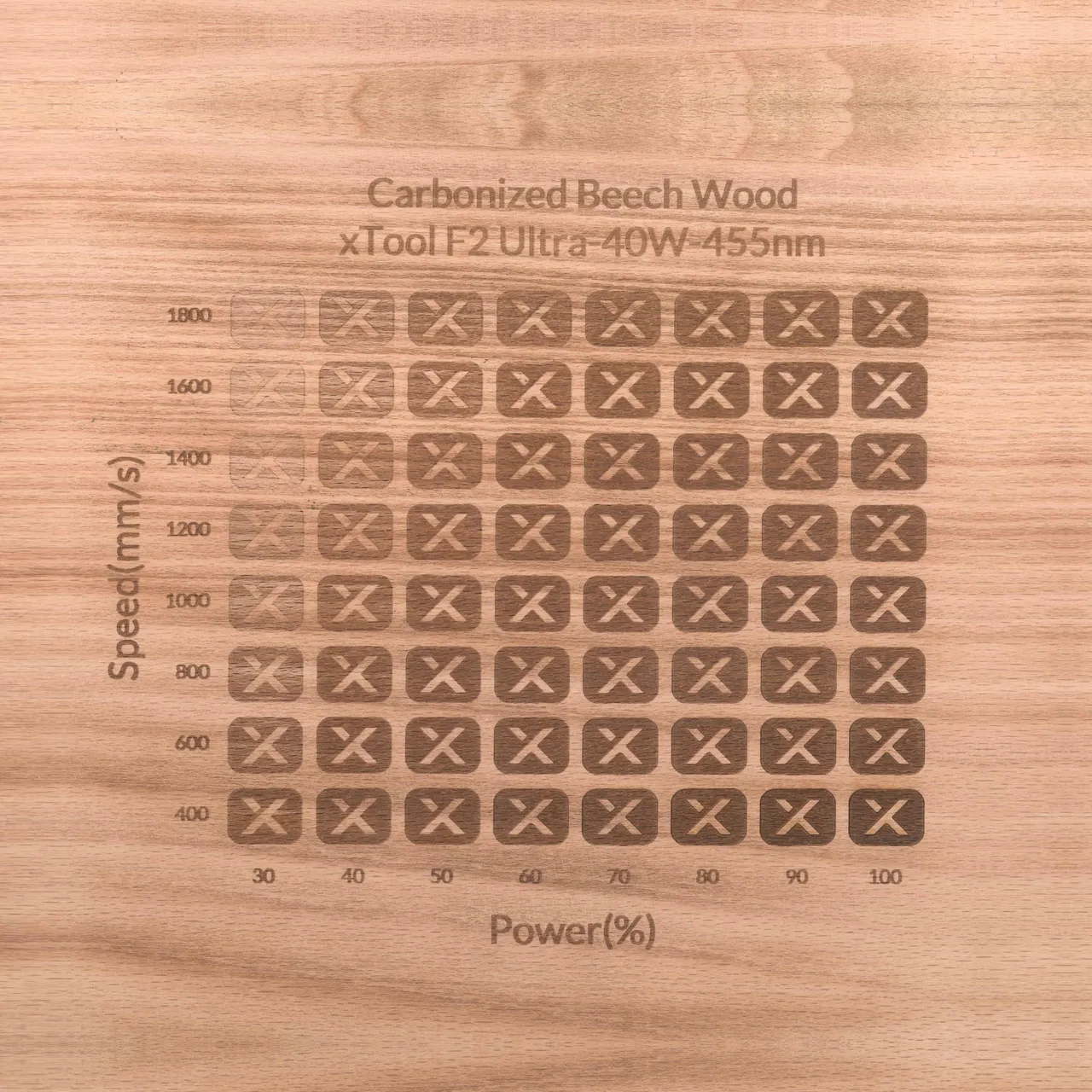 Carbonized Beech Wood test grid