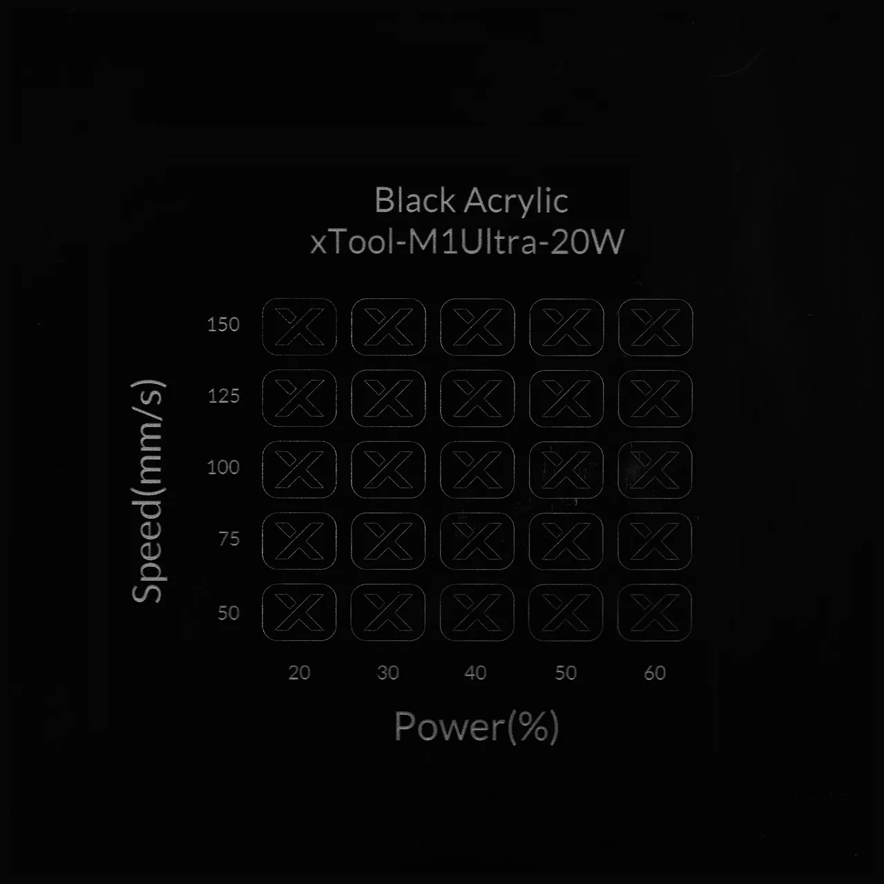 13/64"(5mm) Black Acrylic test grid