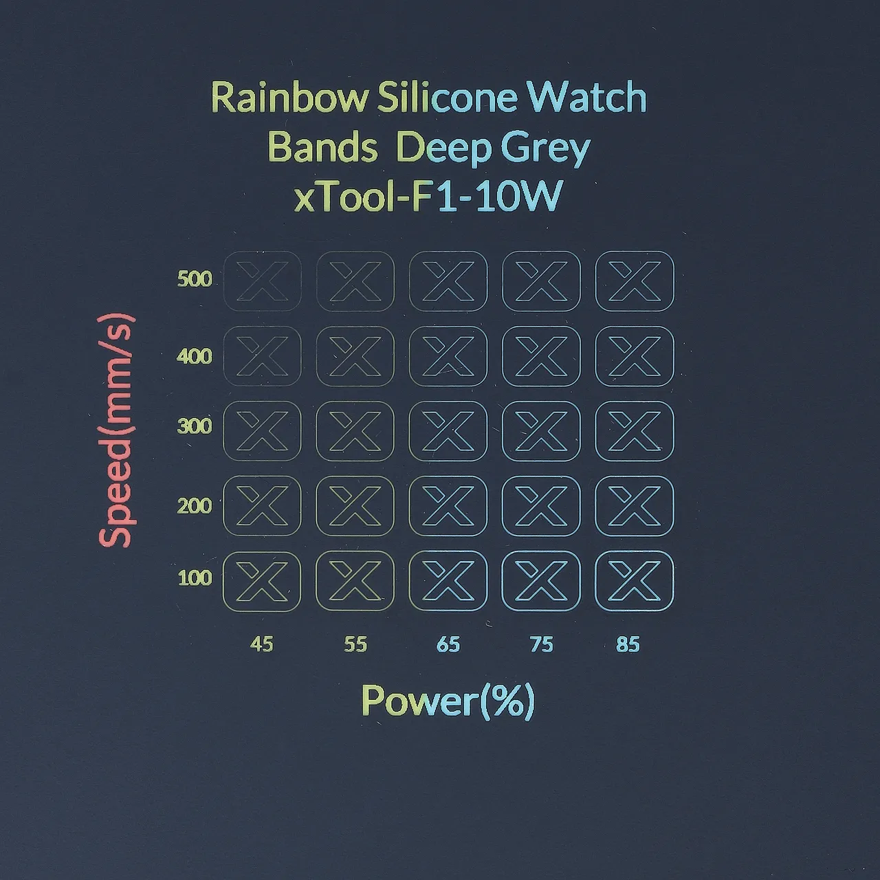 Deep Grey to Rainbow Silicone test grid