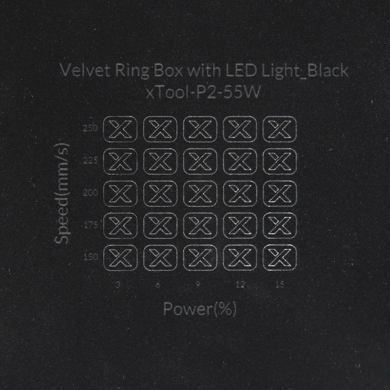 Velvet test grid