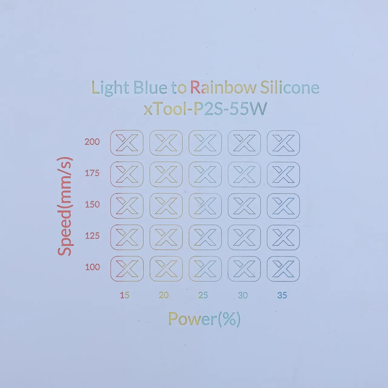 Light Blue to Rainbow Silicone test grid