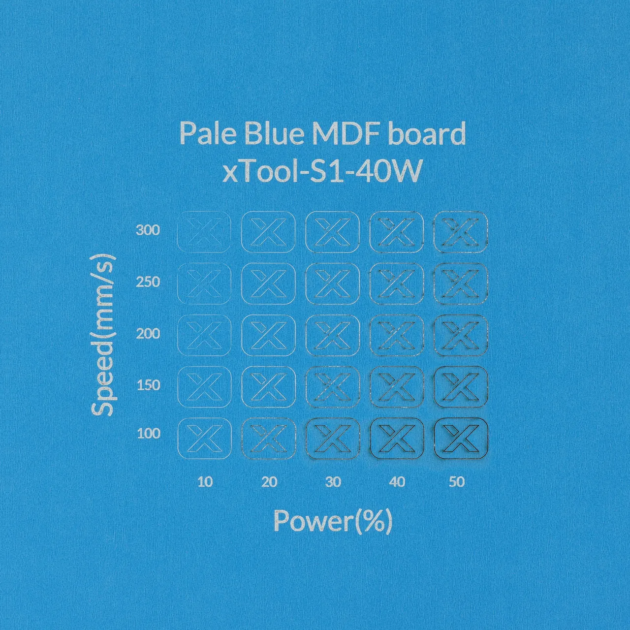 1/8"(3mm) Light Blue MDF Board test grid