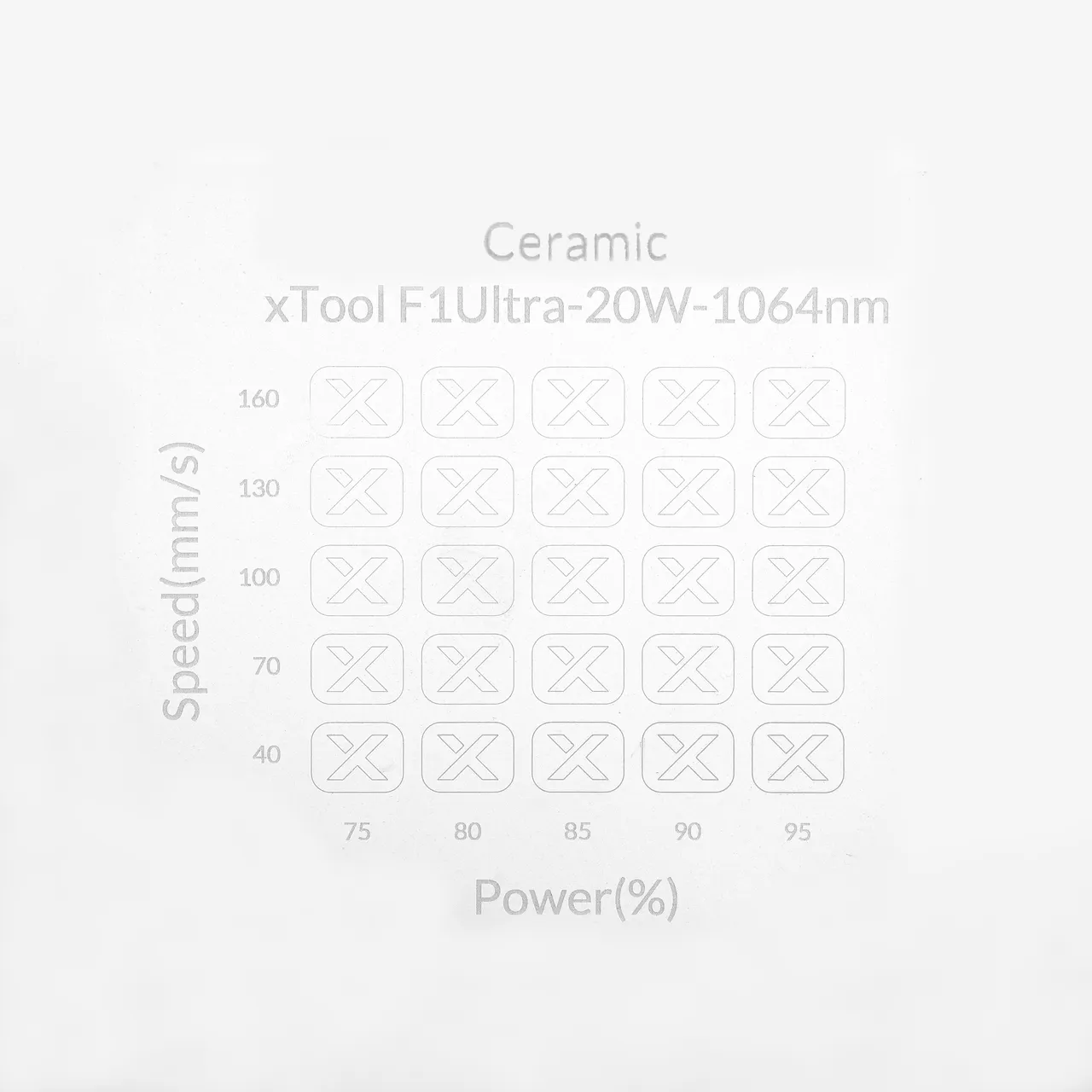 Single Side Sublimation Coated Ceramics Sheet test grid