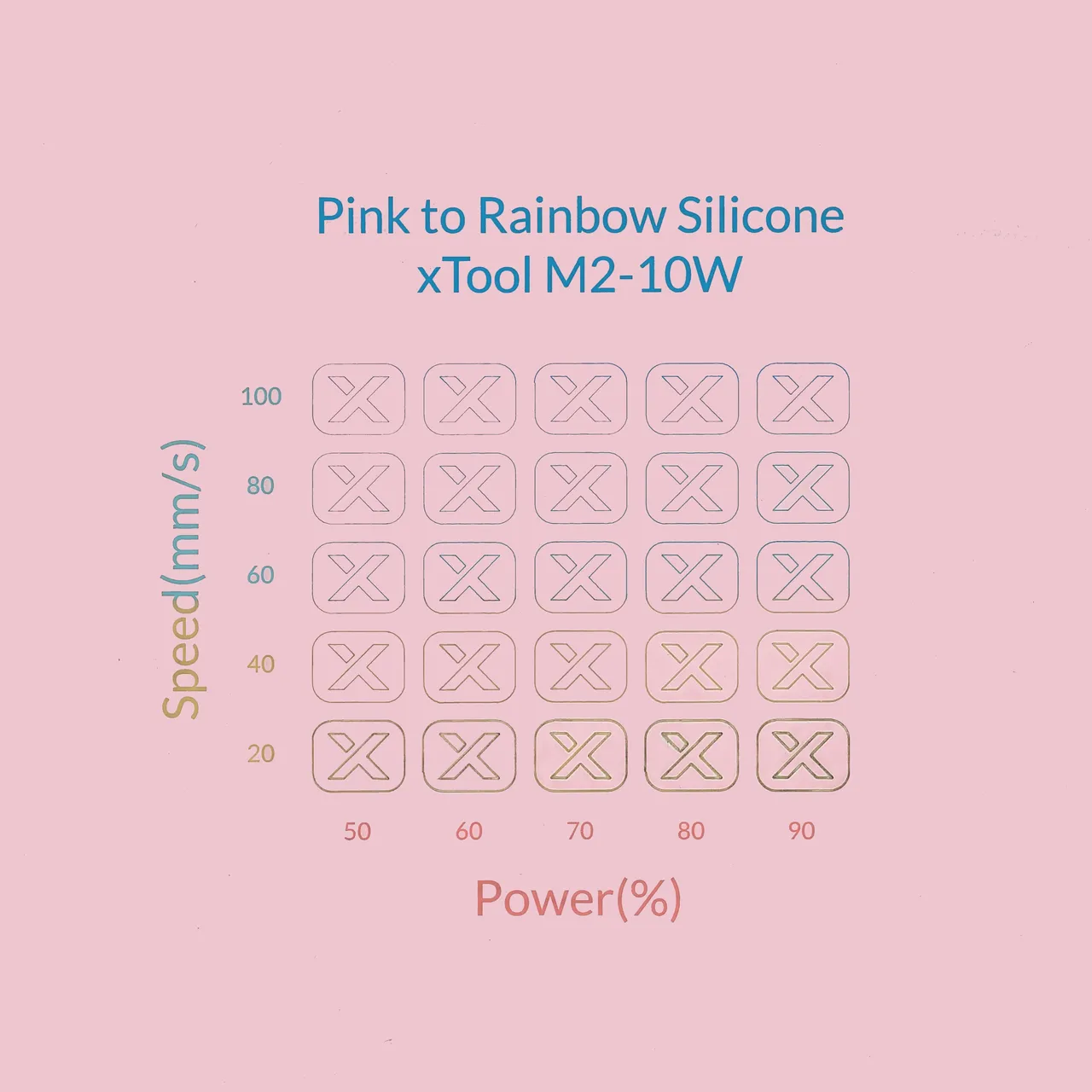 Rainbow Silicone Watch Bands Pink test grid