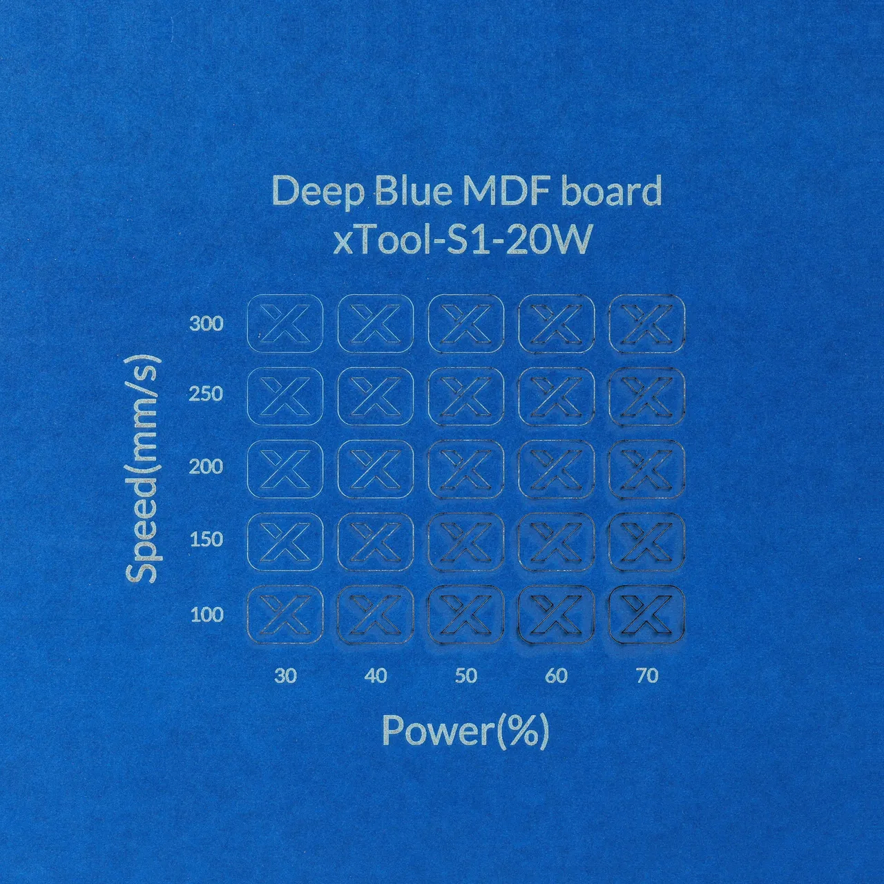 1/8"(3mm) Deep Blue MDF Board test grid