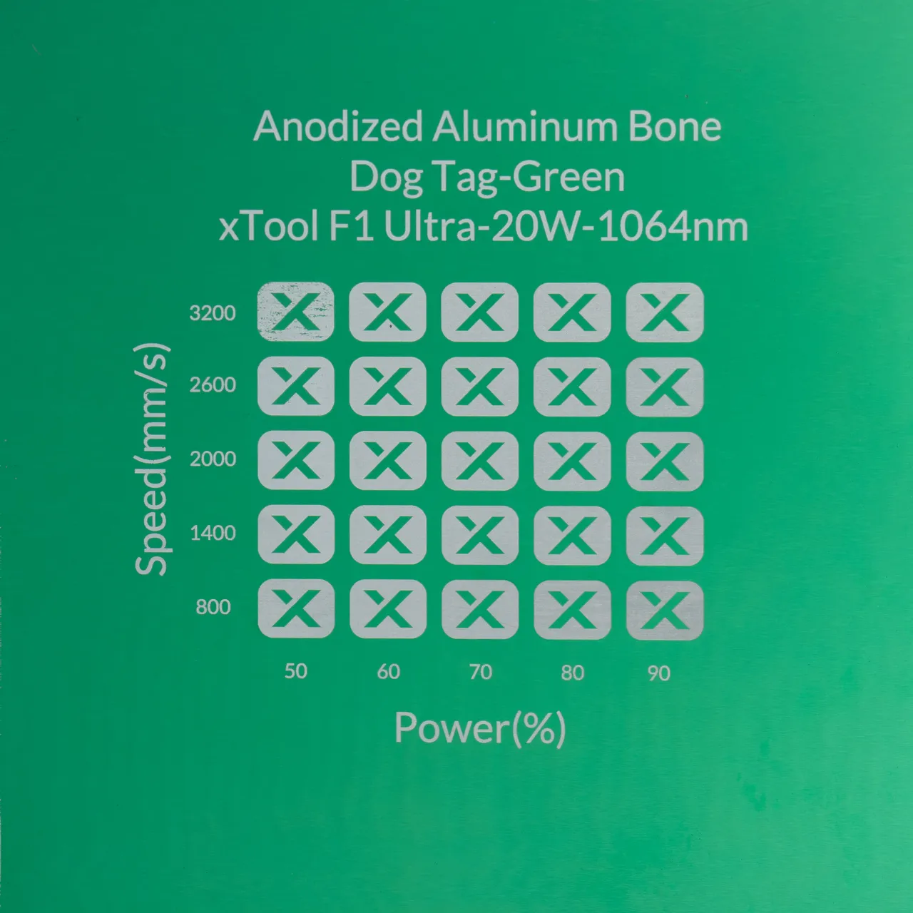 3/64"(1mm) Green Anodized Aluminum test grid