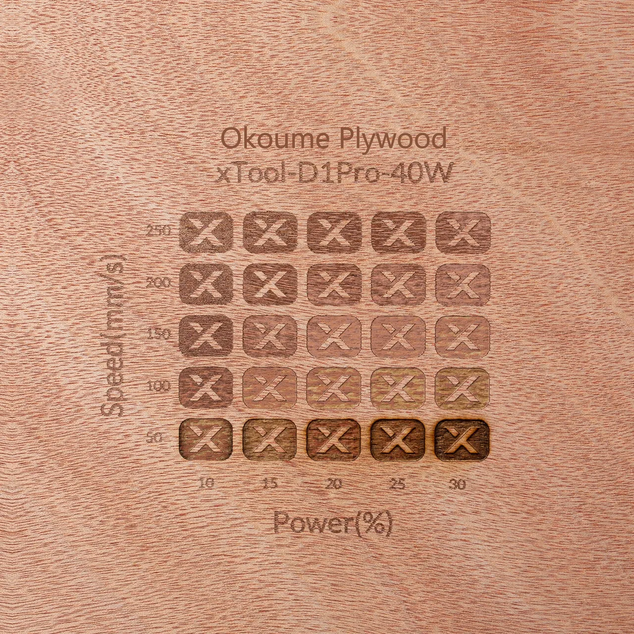 1/8"(3mm) Okoume Plywood test grid