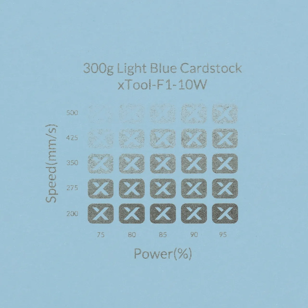 Light Blue Cardstock-9oz(300g) test grid