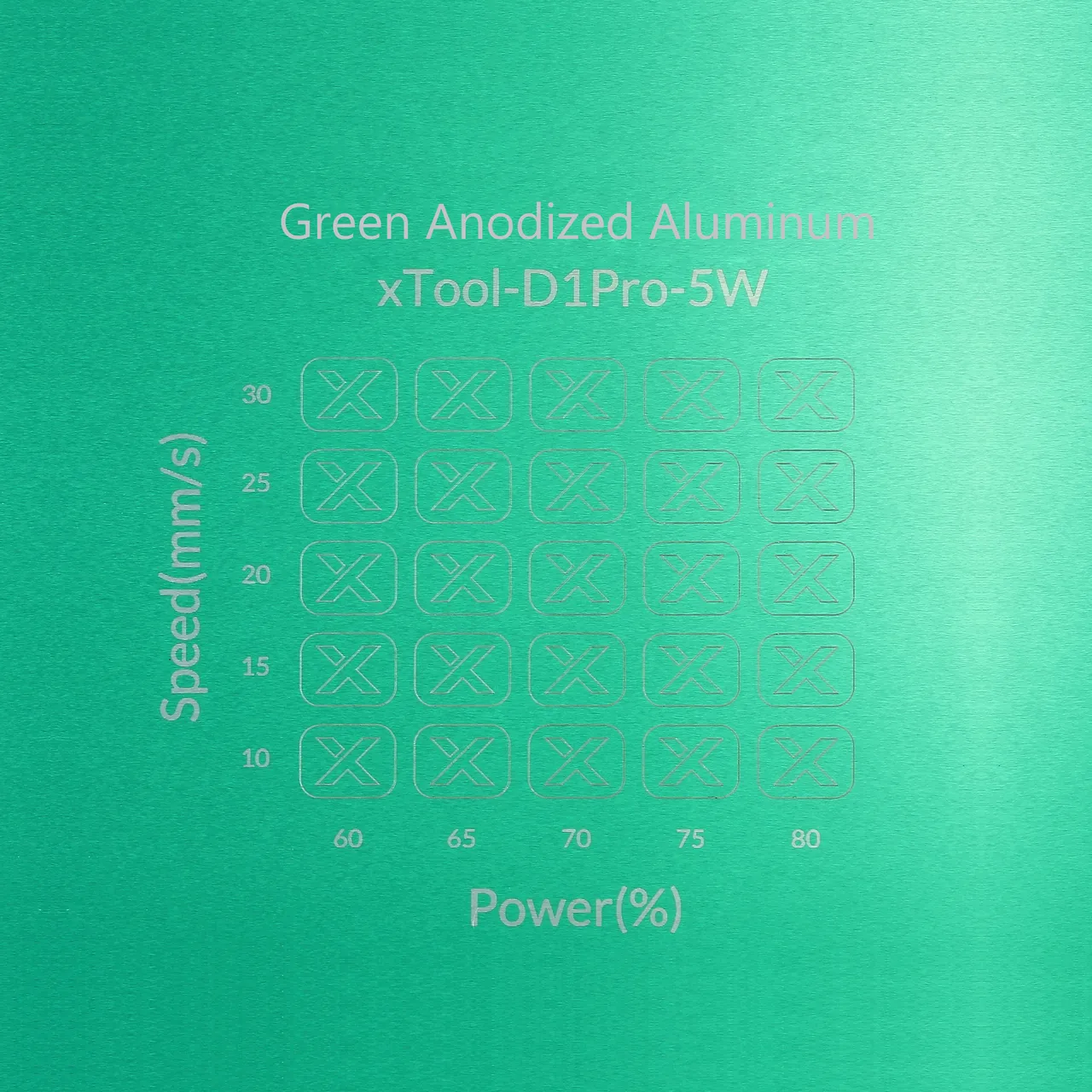 3/64"(1mm) Green Anodized Aluminum test grid