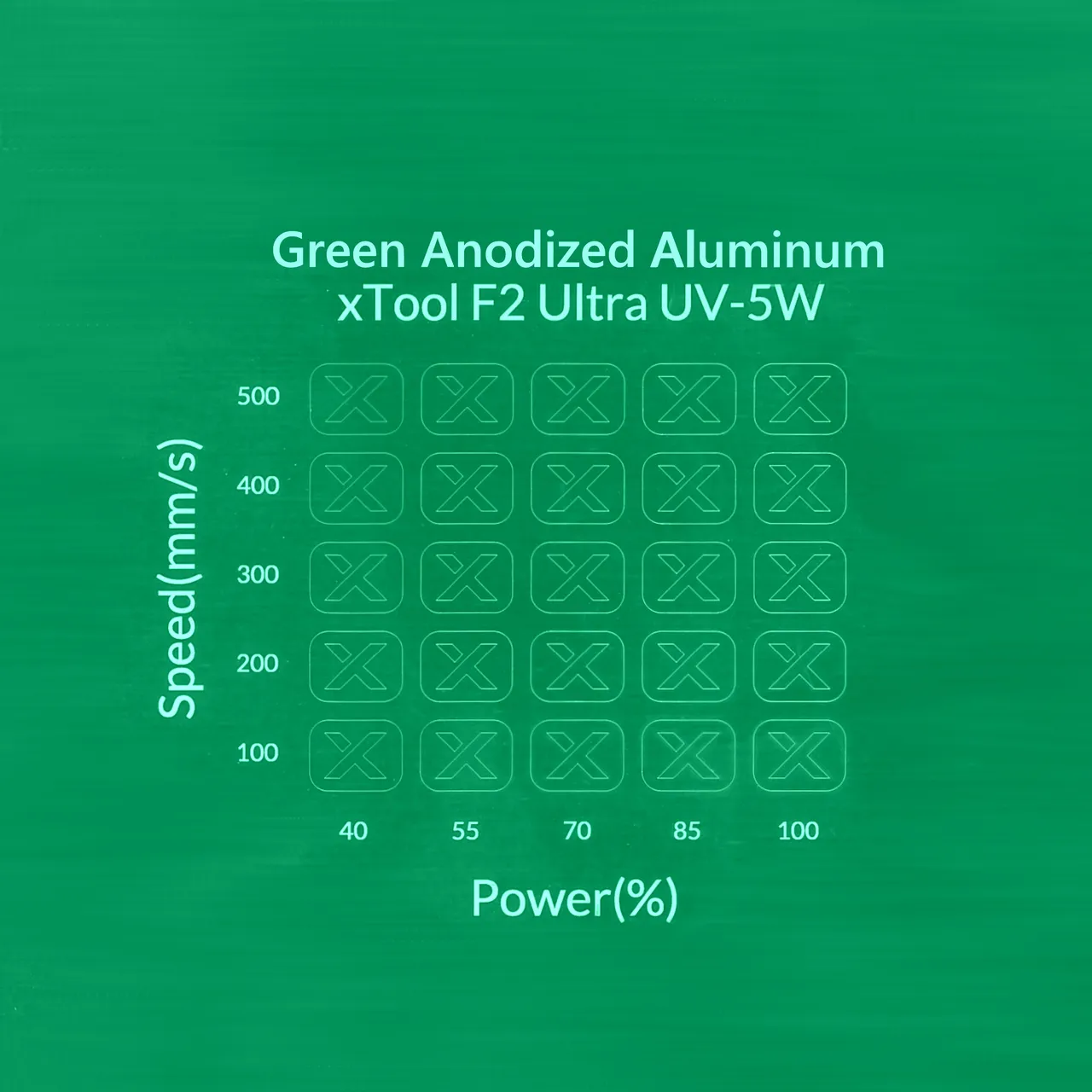 3/64"(1mm) Green Anodized Aluminum test grid