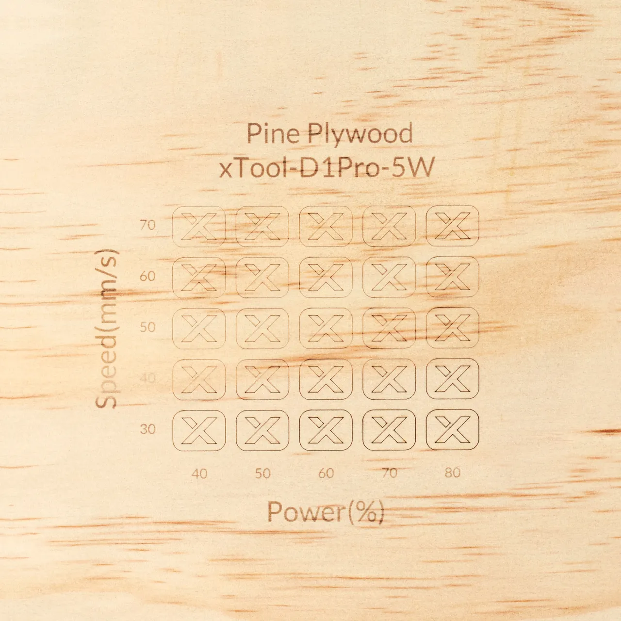 1/2"(12mm) Pine Ponderosa Plywood test grid