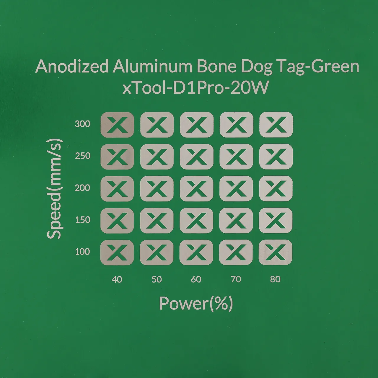 3/64"(1mm) Green Anodized Aluminum test grid