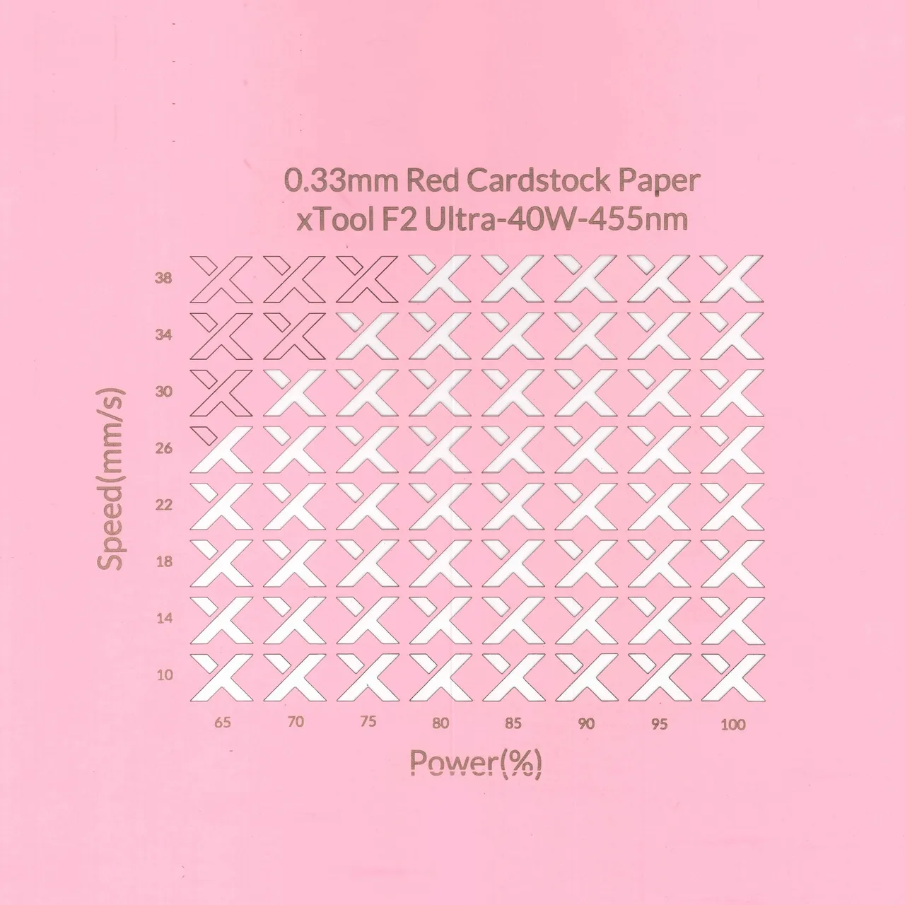 1/77"(0.33mm) Red Cardstock Paper test grid