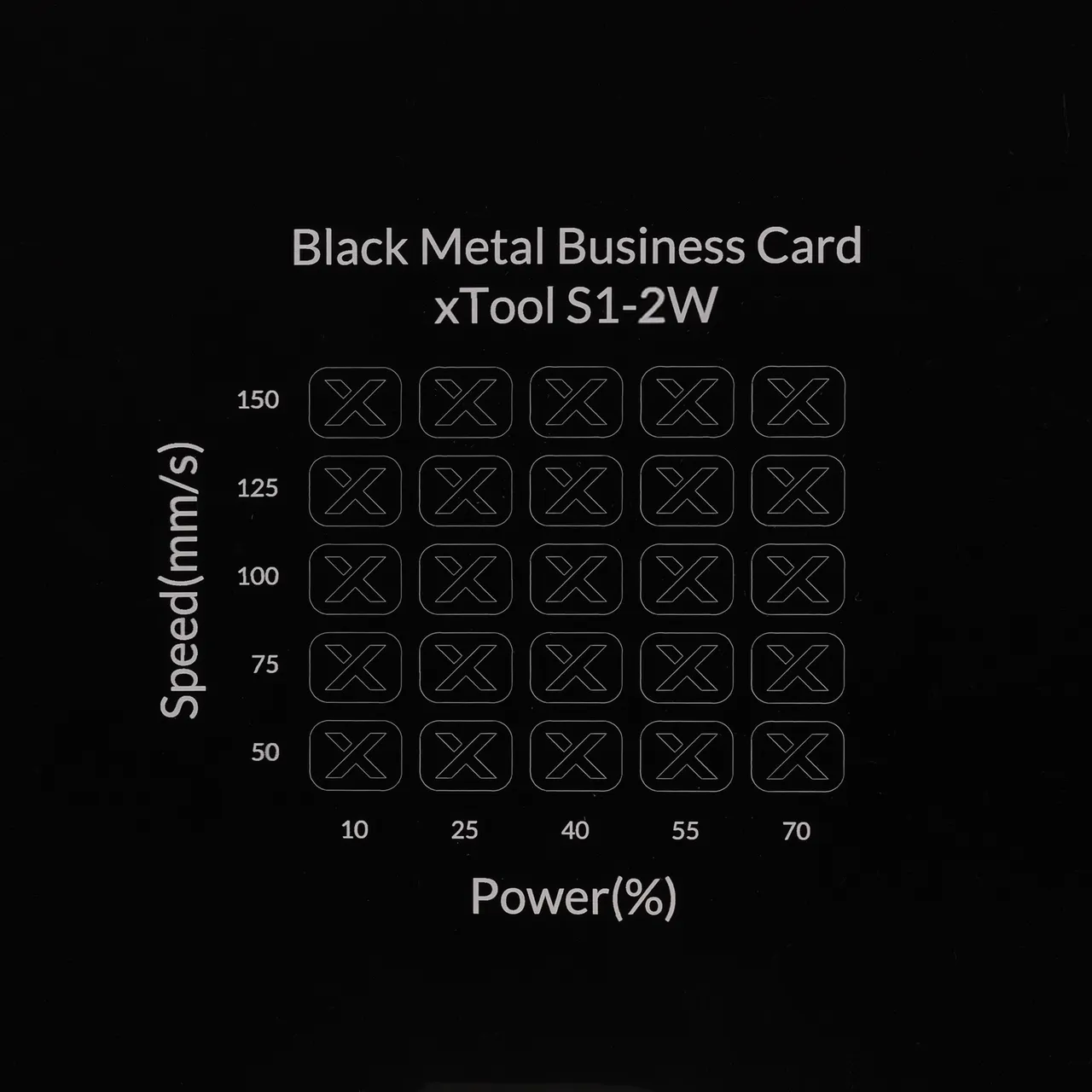 1/32"(0.8mm) Black Coated Aluminum Alloy test grid