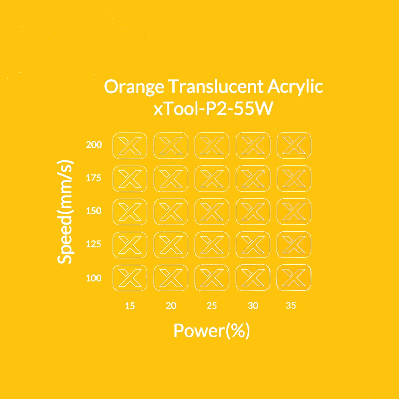 1/8"(3mm) Orange Translucent Acrylic test grid