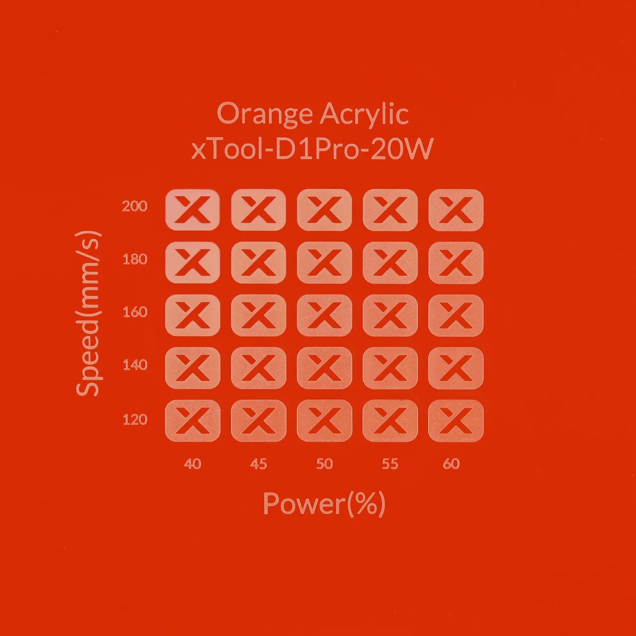 1/8"(3mm) Orange Acrylic test grid