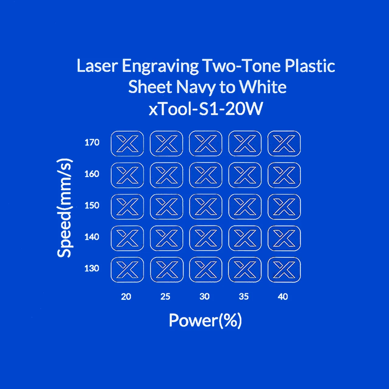 1/20"(1.3mm) Navy to White Laser Engraving Two-Tone Plastic Sheet test grid