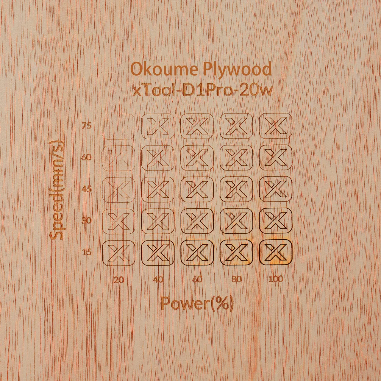 1/8"(3mm) Okoume Plywood test grid