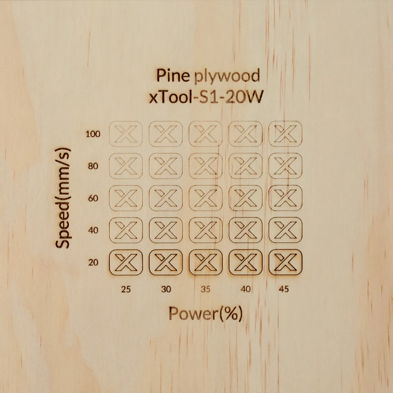 1/8"(3mm) Pine Ponderosa Plywood test grid