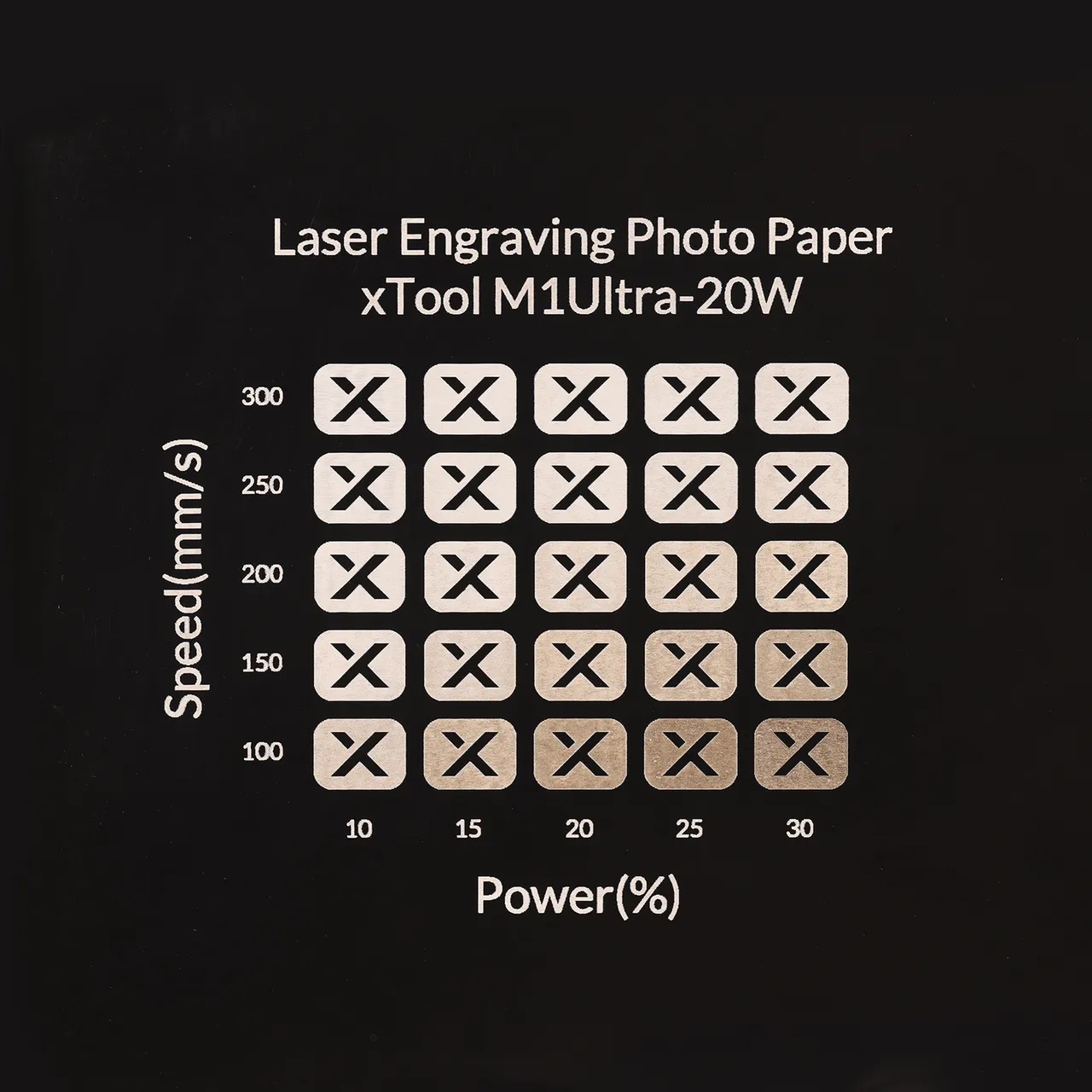 Laser Engraving Photo Paper test grid