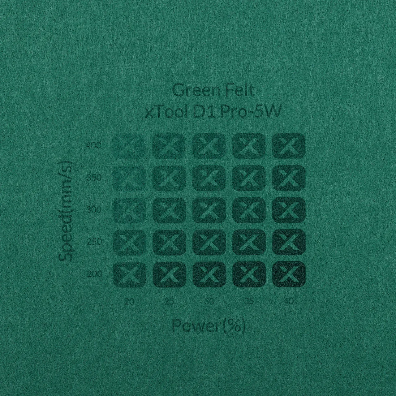 1/8"(3mm) Green Felt test grid