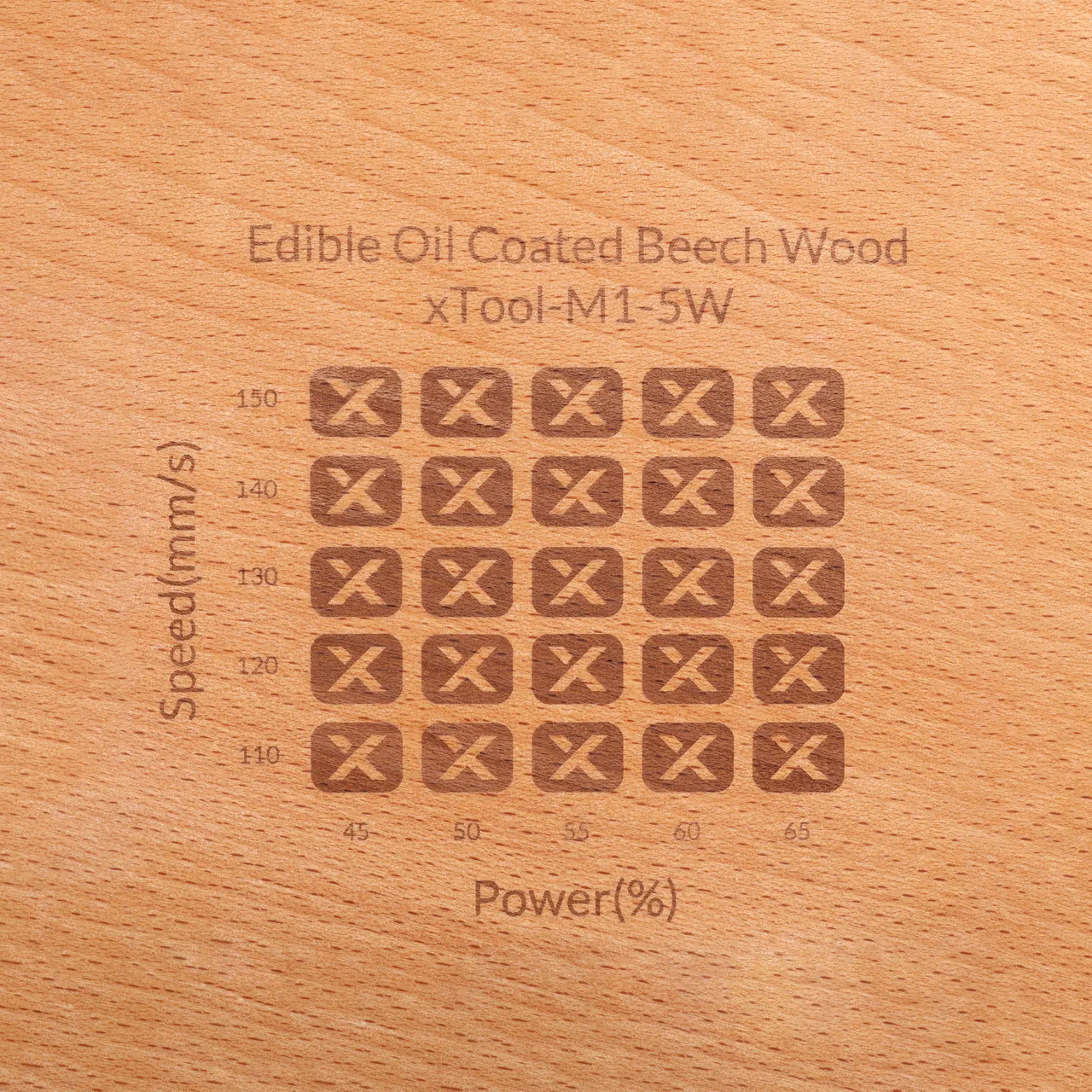 Edible Oil Coated Beech Wood test grid