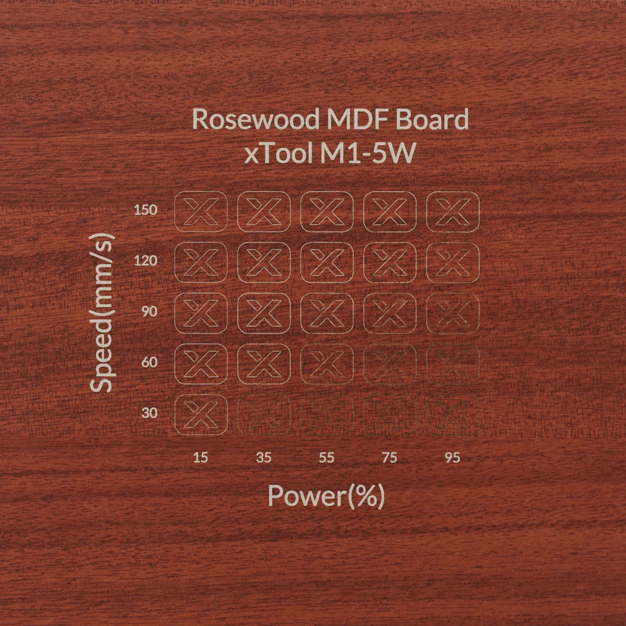 1/8"(3mm) Faux Rosewood MDF Board test grid