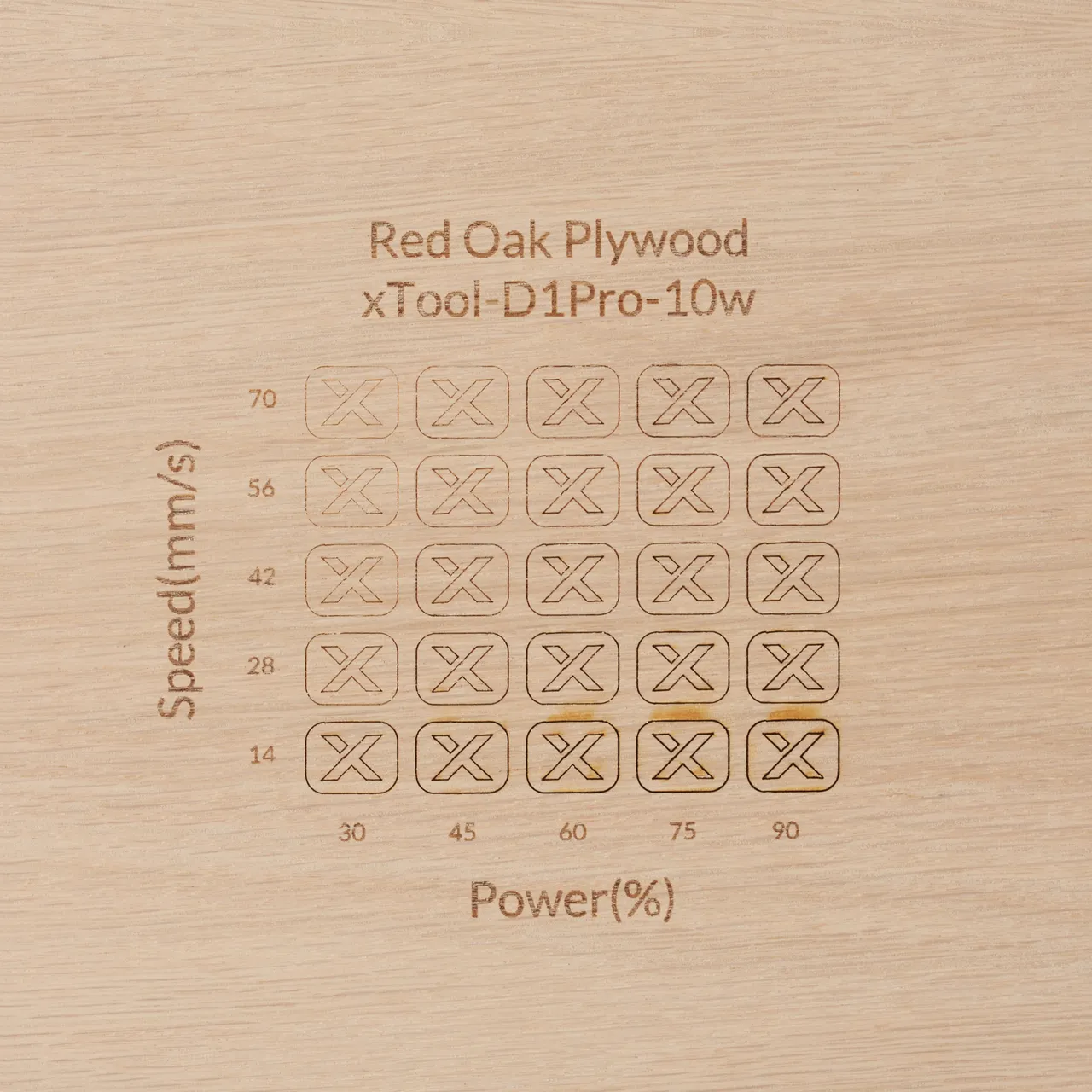 1/4"(6mm) Red Oak Plywood test grid