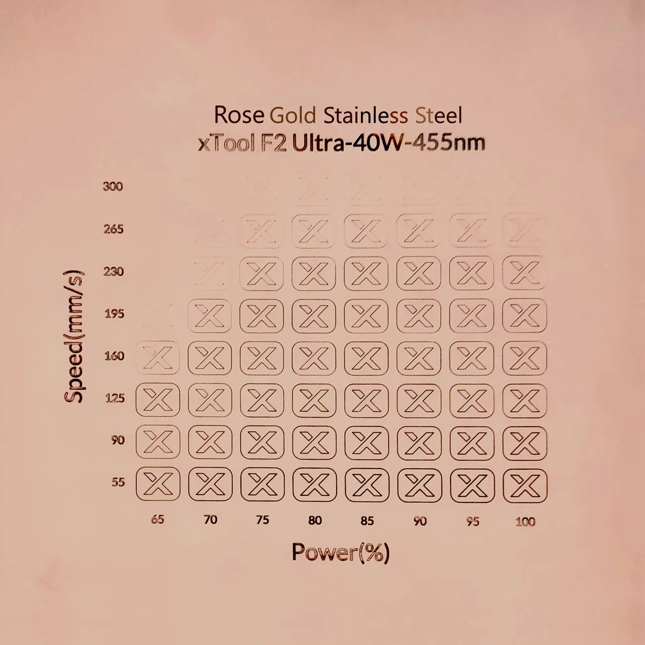 Rose Gold Stainless Steel Envelope Necklace test grid