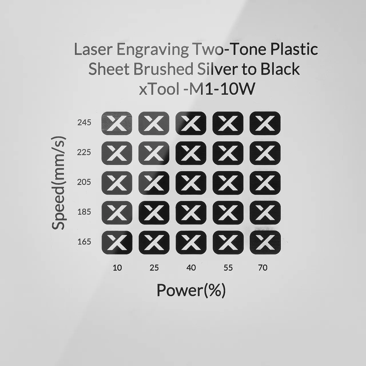 1/20"(1.3mm) Brushed Silver to Black Laser Engraving Two-Tone Plastic Sheet test grid
