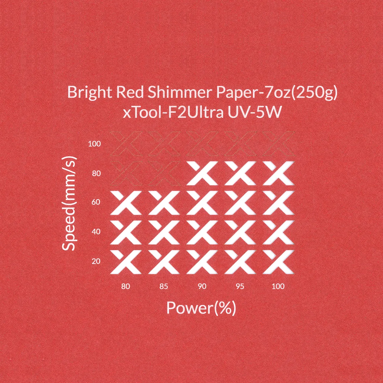 Bright Red Gift Card Envelope test grid