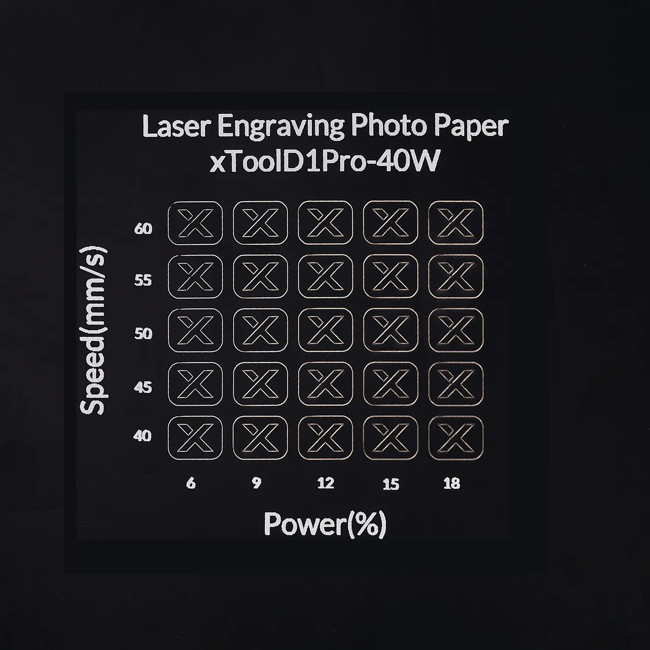 Laser Engraving Photo Paper test grid