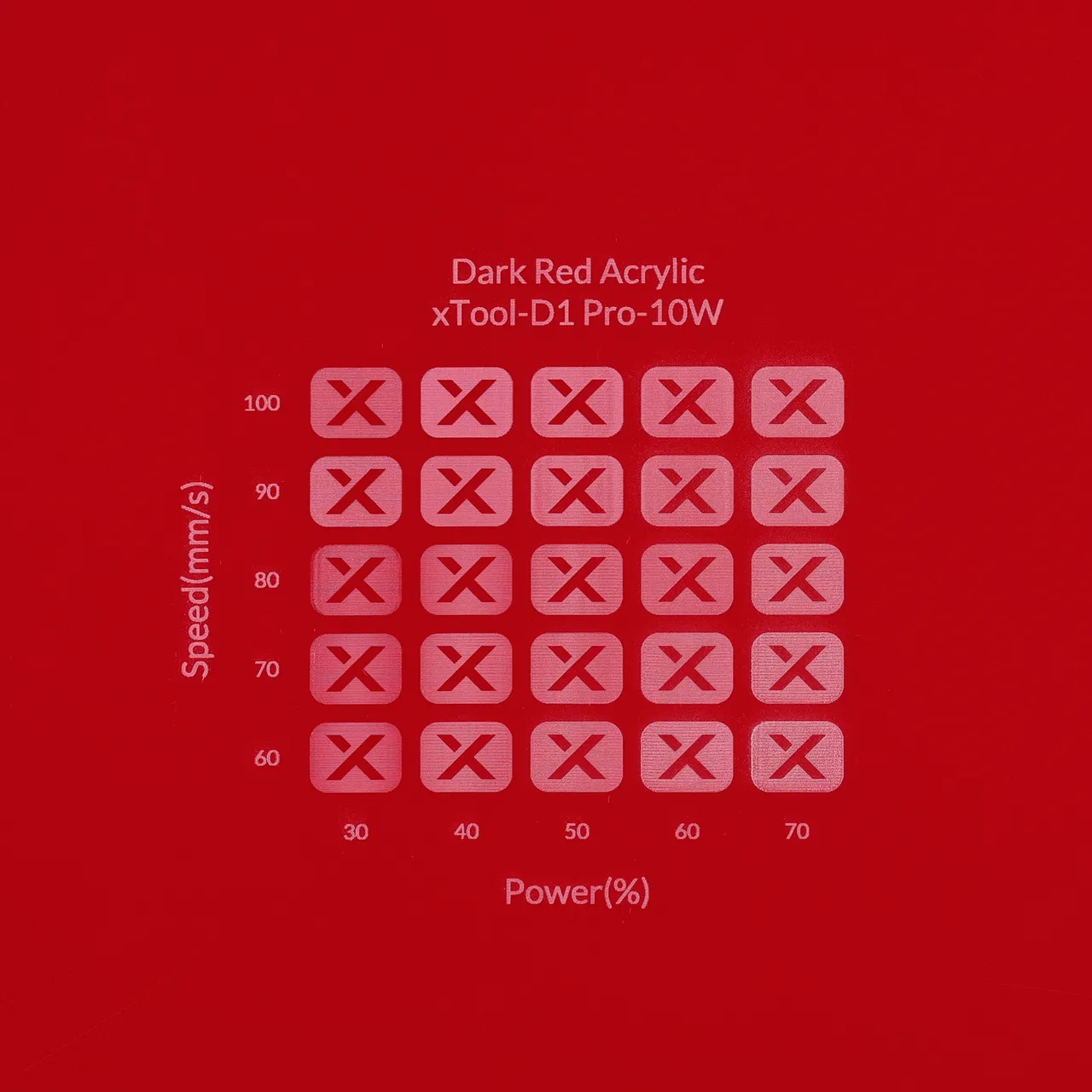 1/8"(3mm) Dark Red Acrylic test grid