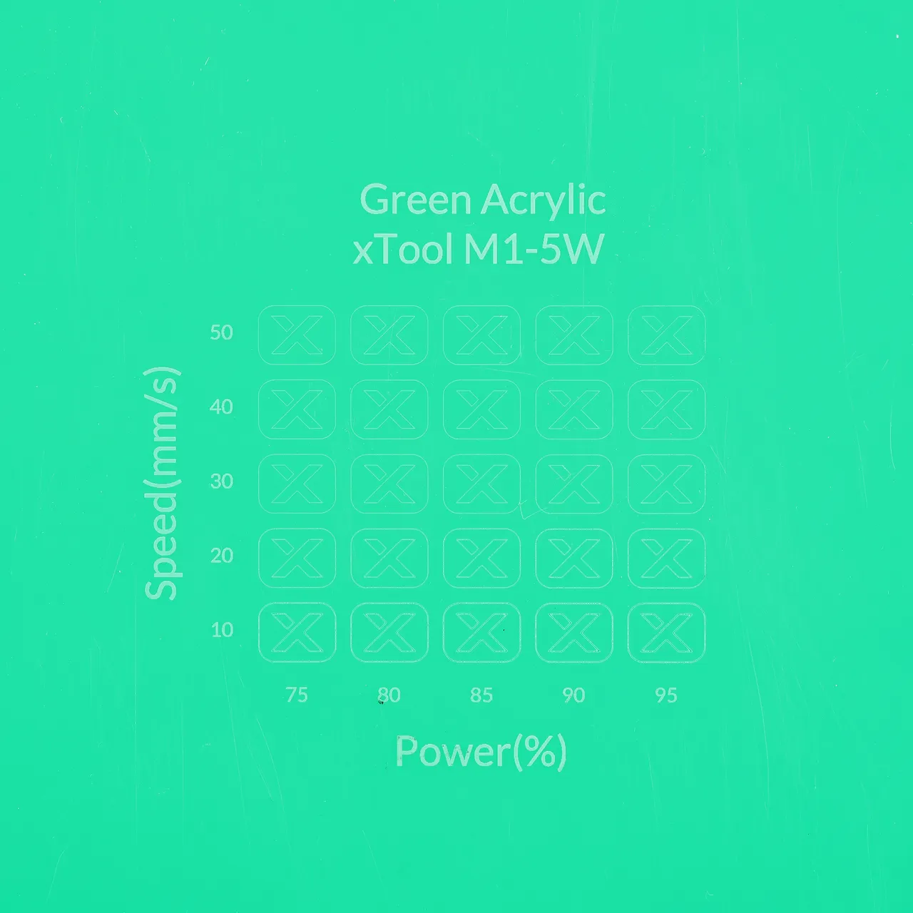 1/8"(3mm) Green Acrylic test grid